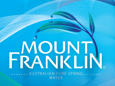 Protected: Mount Franklin